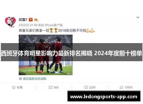 西班牙体育明星影响力最新排名揭晓 2024年度前十榜单